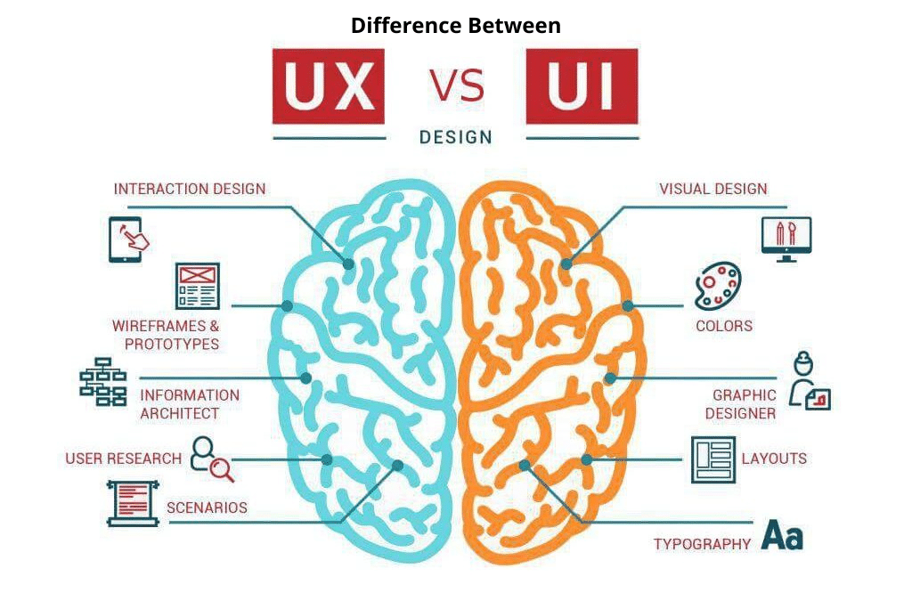 blog-uxui-1