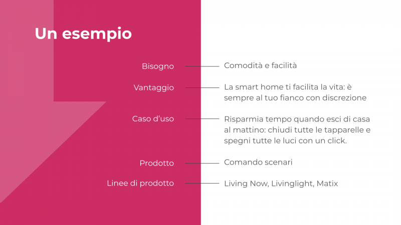 workshop-esempio-racconto