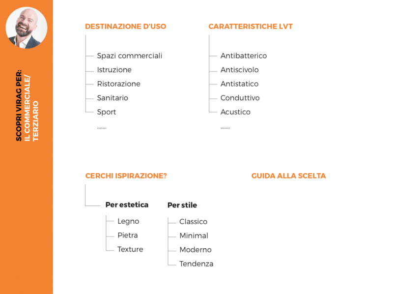 commerciale-menu-mob